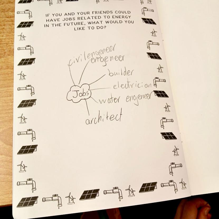 Photo of a child's worksheet from Primary School visit November 2025